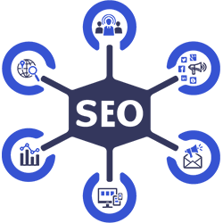 seo search engine optimization factors elements