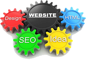 website elements gears aspects